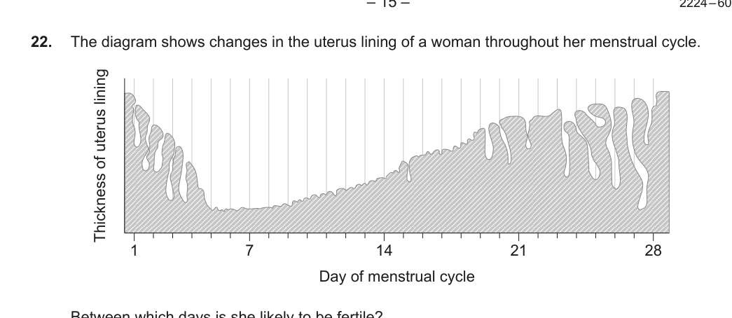 Figure region page 16