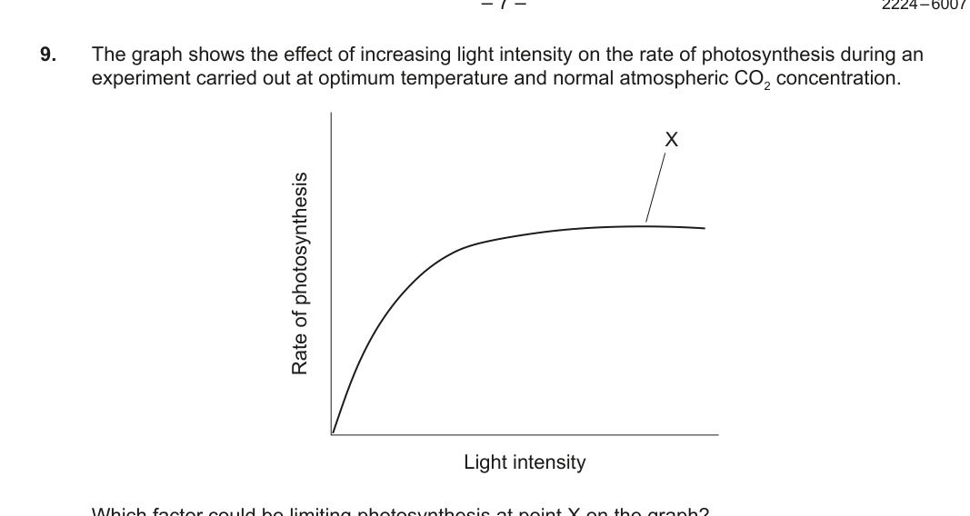 Figure region page 8