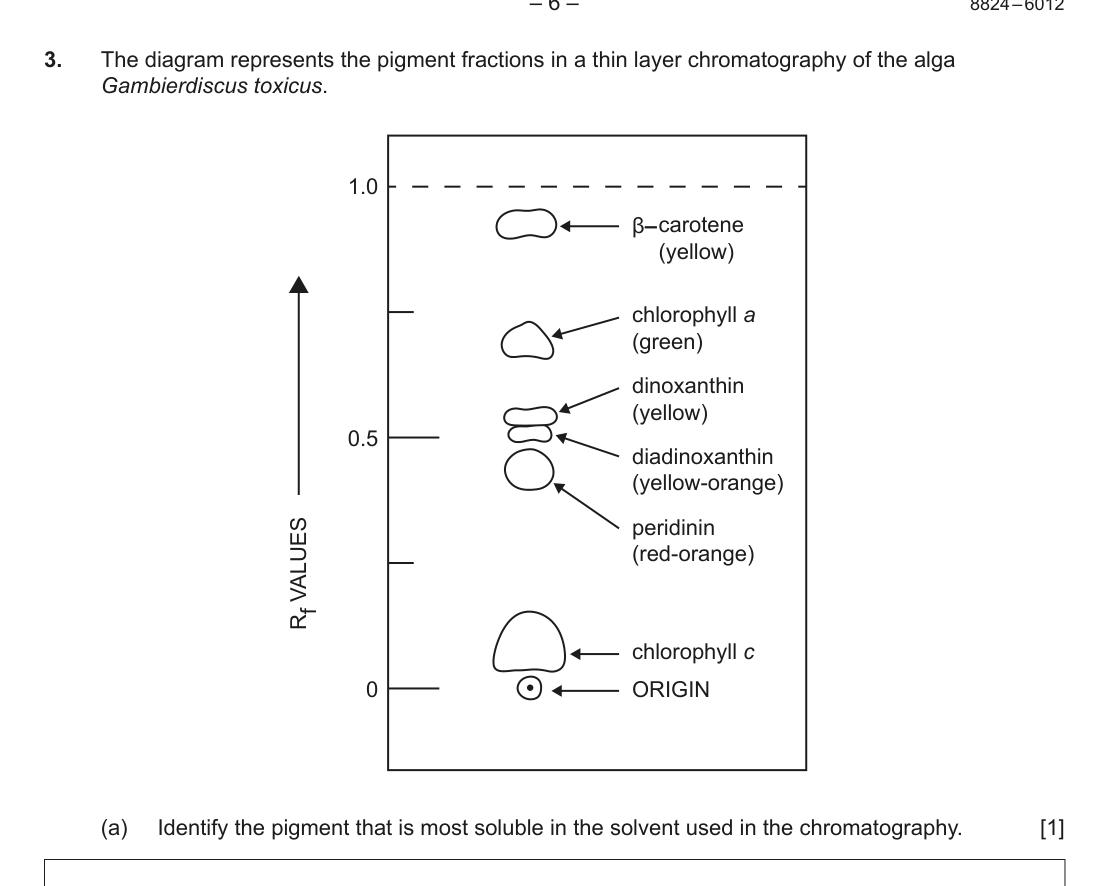 Figure region page 7