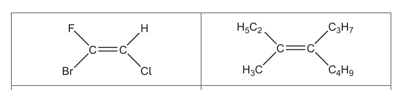 Two chemical structures, one with F, Br, Cl, H and the other with H5C2, C3H7, H3C, C4H9, are shown as stimulus for question 37.