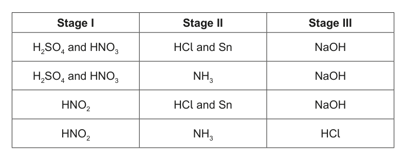 A table with four rows (A-D) and three columns (Stage I, Stage II, Stage III), listing different chemical reagents for each stage of the reaction in question 38.