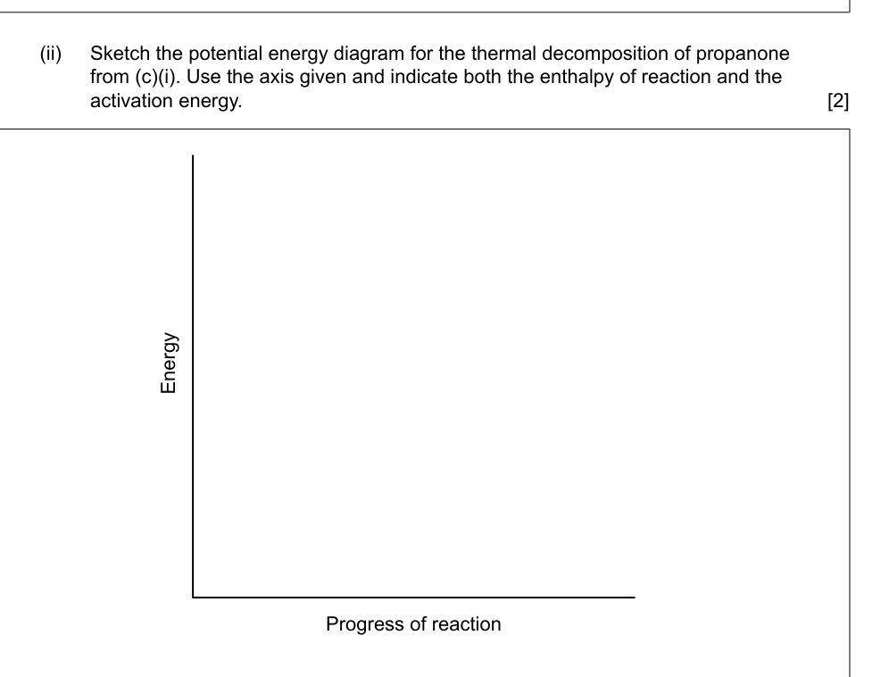 Figure region page 16