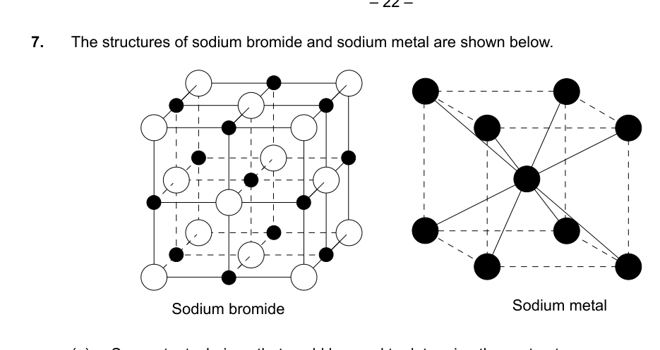 Figure region page 23