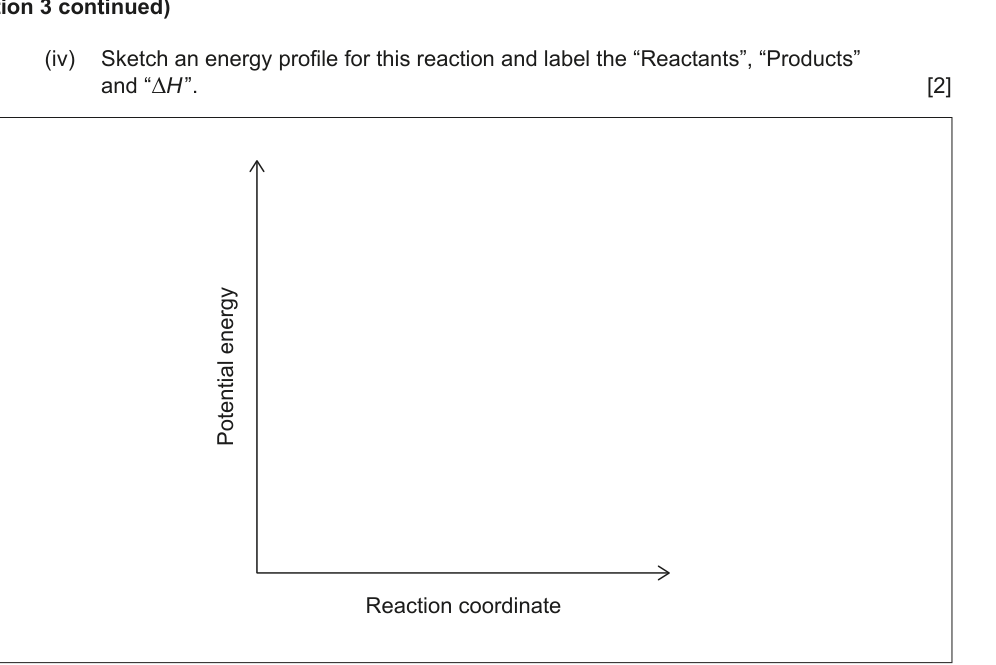 Figure region page 13