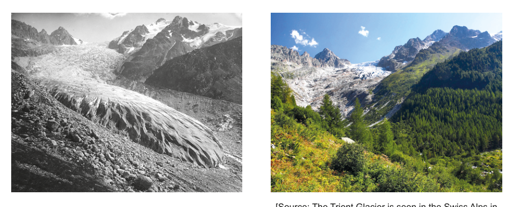 Two photos showing a glacier in the Swiss Alps, one from 1891 (left) and one from 2019 (right), illustrating glacier retreat.