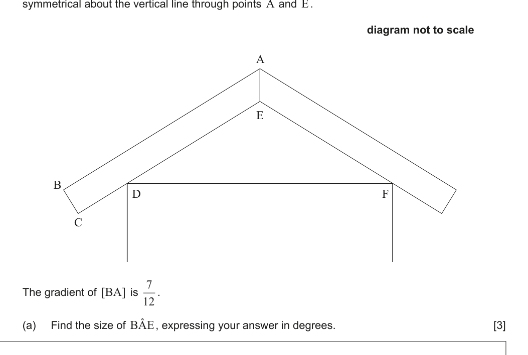 Figure region page 7