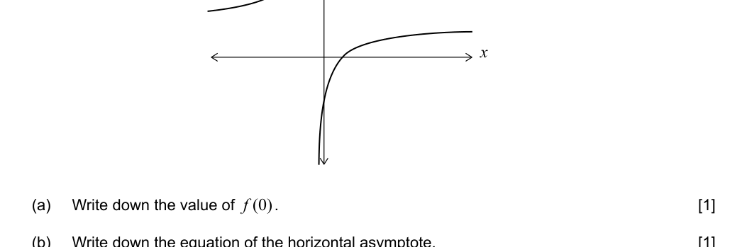 Figure region page 3