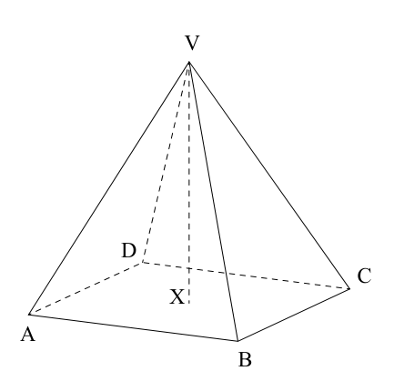 A 3D diagram of a square-based right-pyramid. The vertex is labeled V, and the base corners are labeled A, B, C, D. The center of the base is labeled X. Dashed lines indicate hidden edges and the height from V to X.