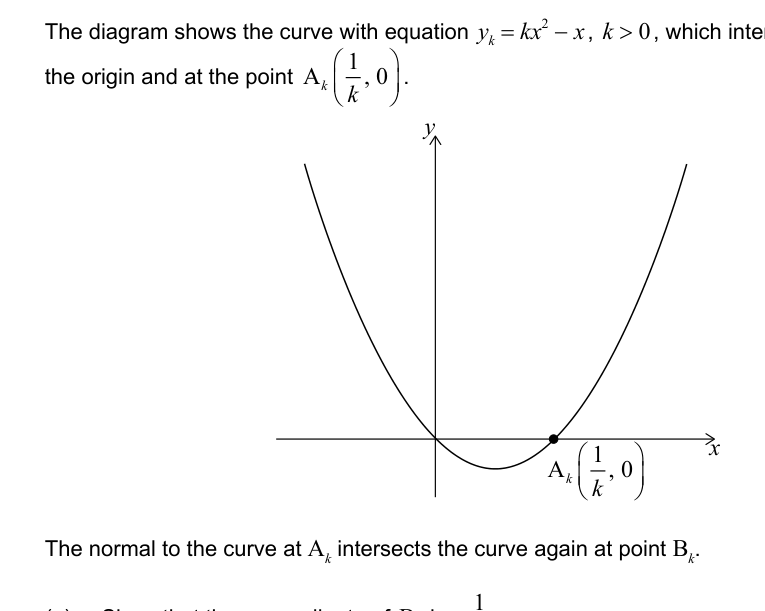 Figure region page 15