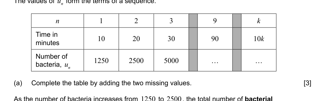 Figure region page 15