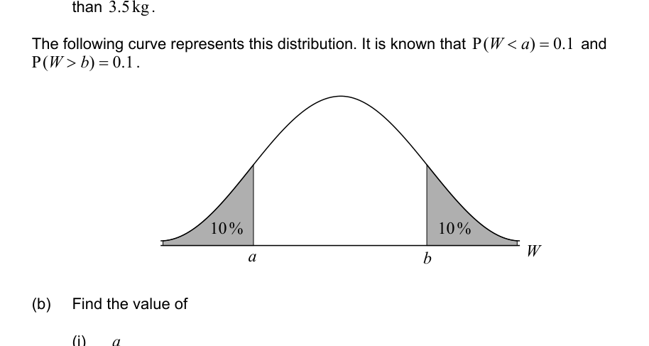 Figure region page 9