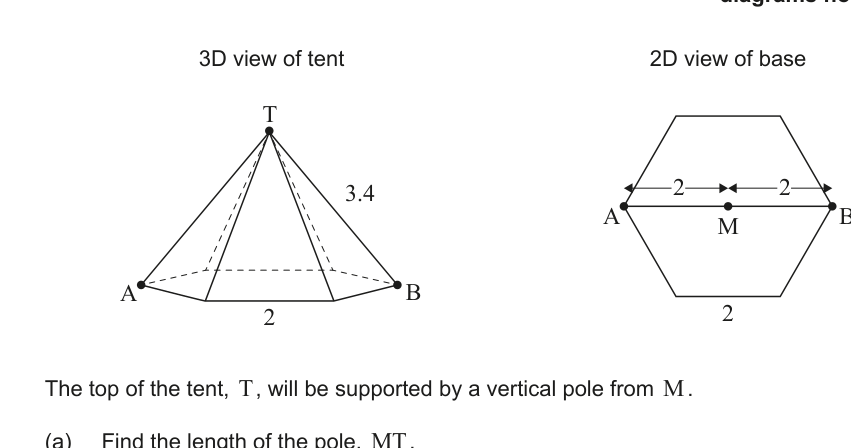 Figure region page 11