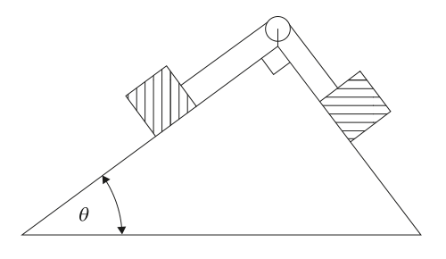 Diagram showing two blocks connected by a string over a pulley, sliding on two inclined planes. One plane has an angle theta with the horizontal.