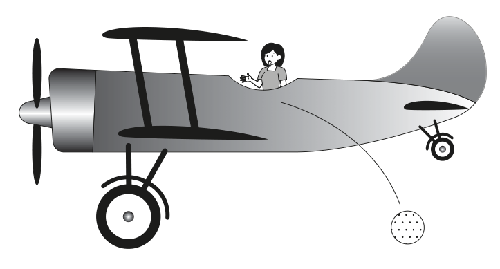 Diagram showing an aircraft in flight with a person throwing a ball from it. The ball is shown as a dotted circle. This is the stimulus for Question 5.