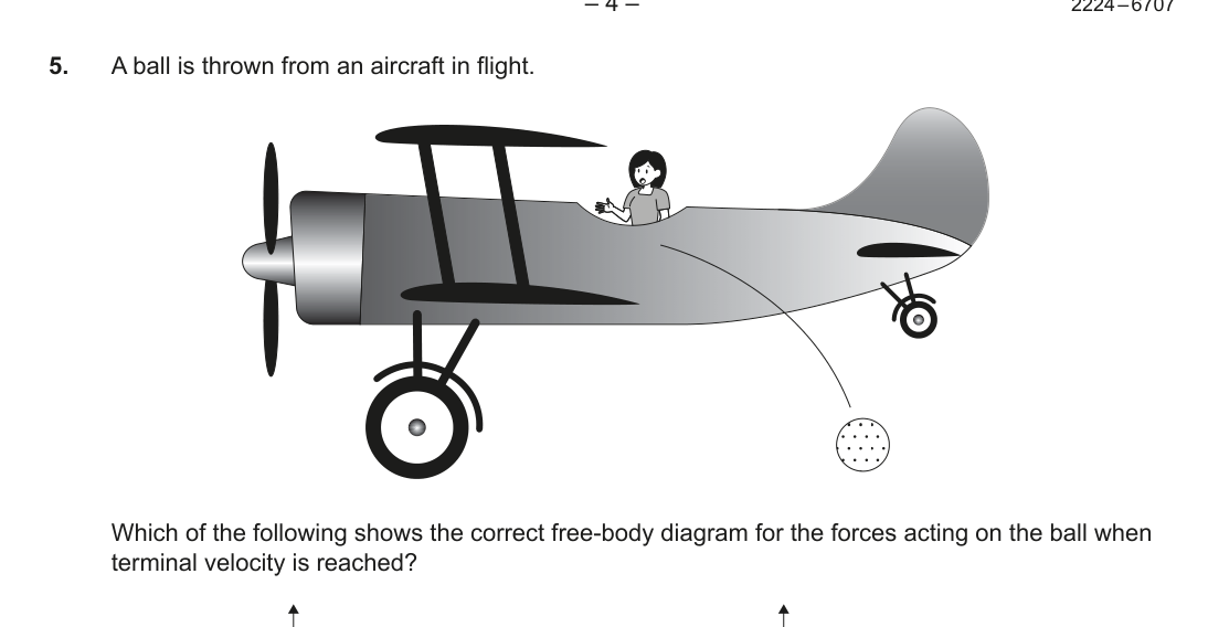 Figure region page 5