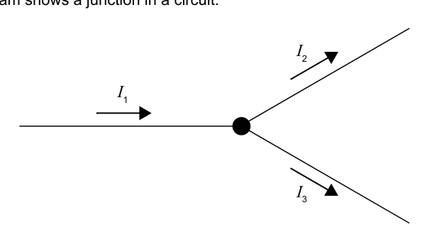 Diagram showing a junction in a circuit with currents I1, I2, and I3 indicated by arrows.