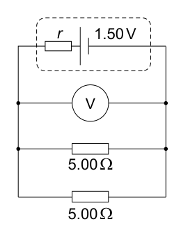 A circuit diagram showing a voltage source of 1.50 V with internal resistance r, connected to a parallel combination of two 5.00 Ohm resistors. A voltmeter V is connected across the parallel combination.