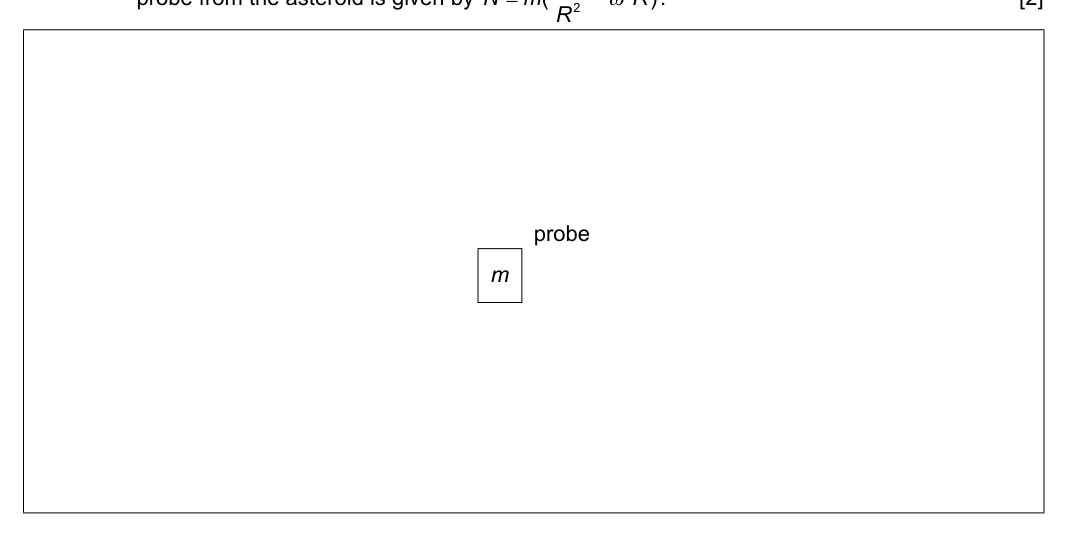 A large blank rectangular area provided for drawing a free-body diagram of the probe, with a small box labeled 'm' and 'probe' inside it.