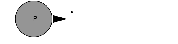A diagram showing a spherical planet labeled 'P' with a projectile being launched from its surface, indicated by an arrow. The text 'diagram not to scale' is also present.