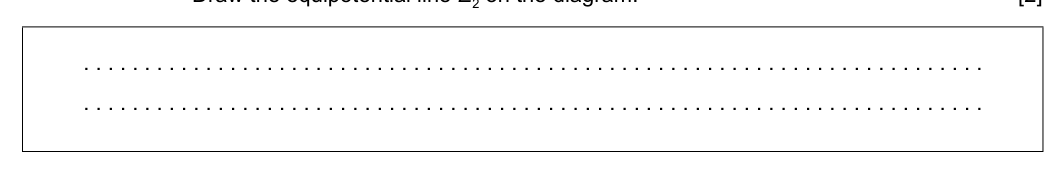 A blank diagram area where the student is instructed to draw the equipotential line E2.