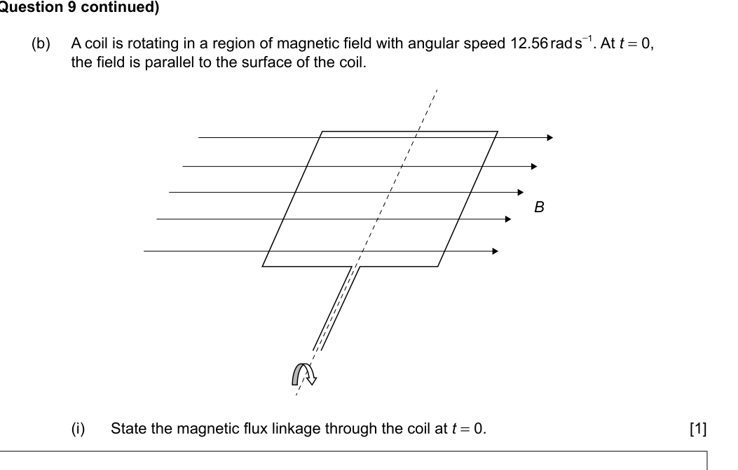 Figure region page 29