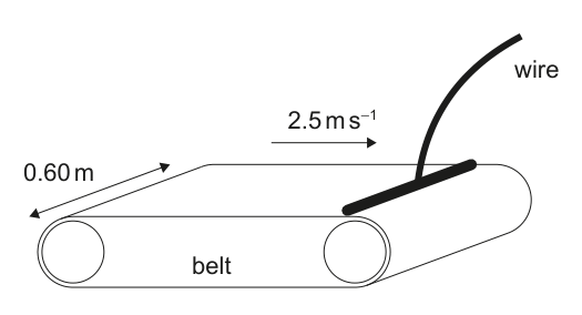 Diagram showing a conveyor belt with dimensions and speed, and a wire collecting charge.
