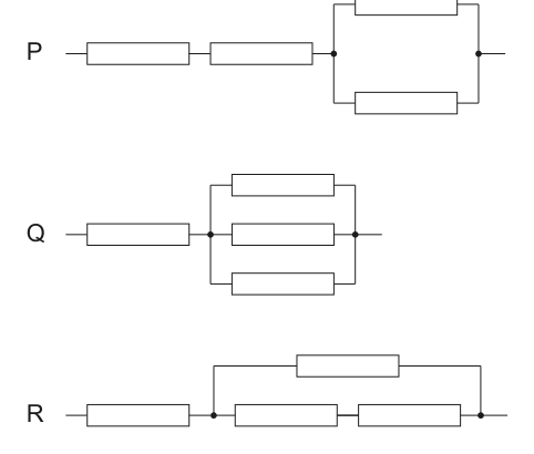 Three circuit diagrams showing different combinations of identical resistors, labeled P, Q, and R.