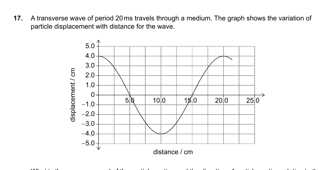 Figure region page 10