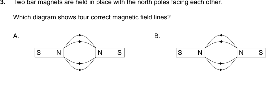 Figure region page 13