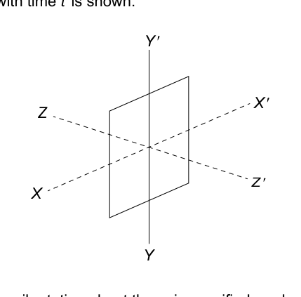 Figure region page 16