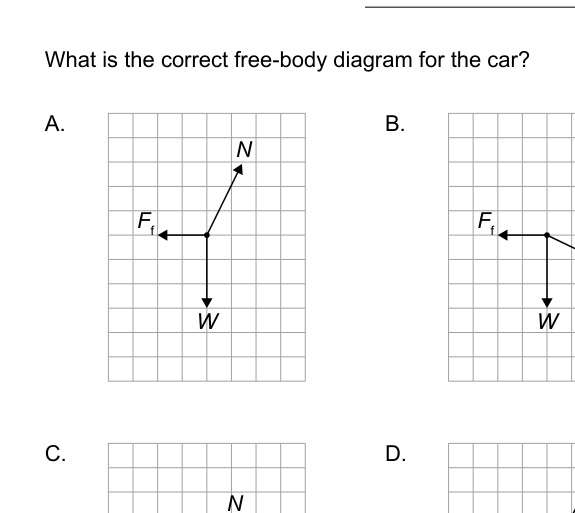 Figure region page 5