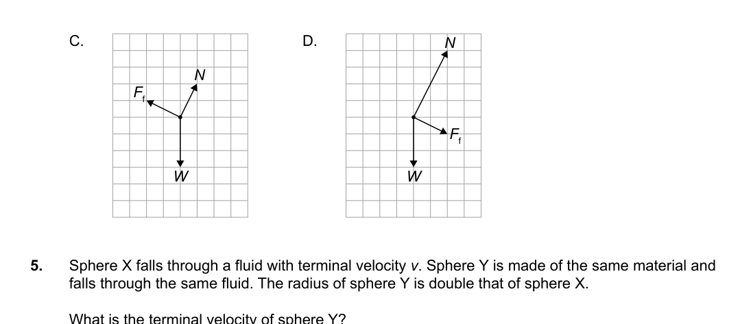 Figure region page 5