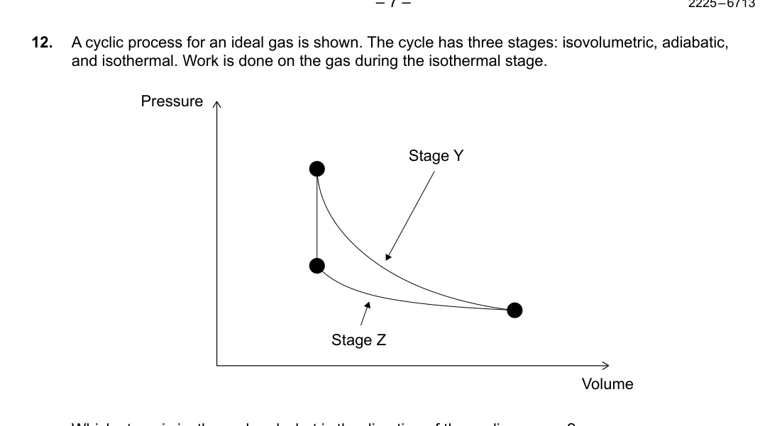 Figure region page 8