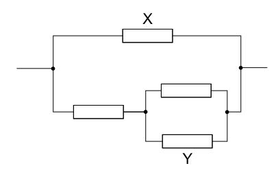 Circuit diagram showing four identical resistors connected in a combination of series and parallel, with two points labeled X and Y.