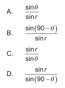 Multiple choice options for the correct expression for the refractive index of the glass.