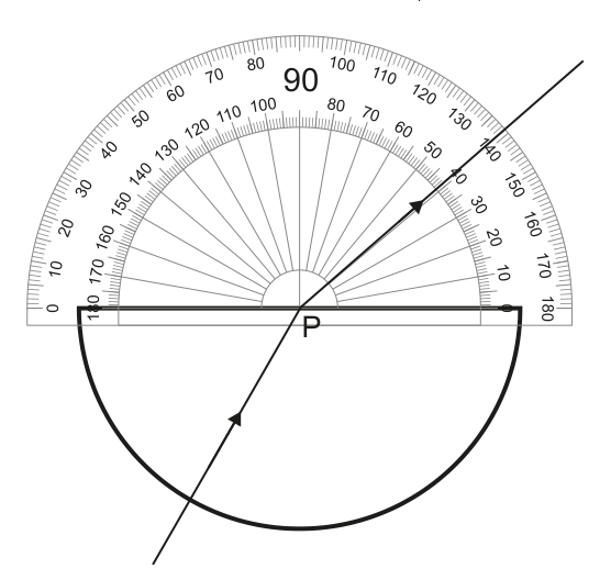 Diagram showing a protractor measuring an angle of incidence and refraction, with a ray of light passing through a semi-circular block. The question asks to state the angle of refraction (theta_r) for this measurement.