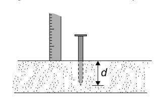 Diagram illustrating the measurement of the depth 'd' of a nail inside a wood block using a ruler, relevant to question 1.