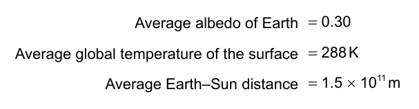 Table of average albedo of Earth, average global temperature of the surface, and average Earth-Sun distance.
