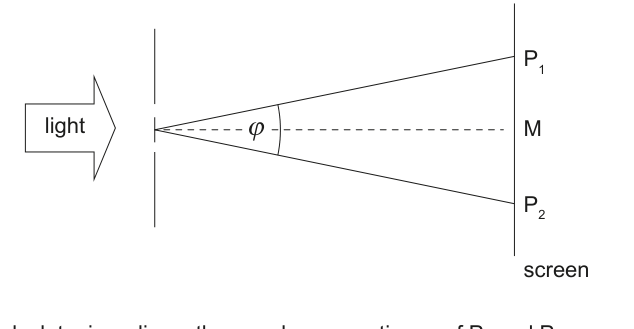Figure region page 11