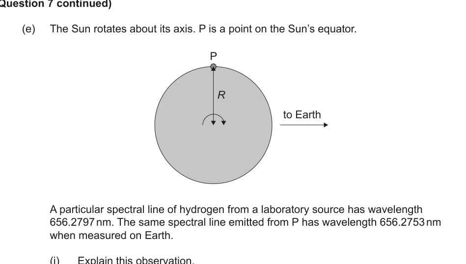 Figure region page 20