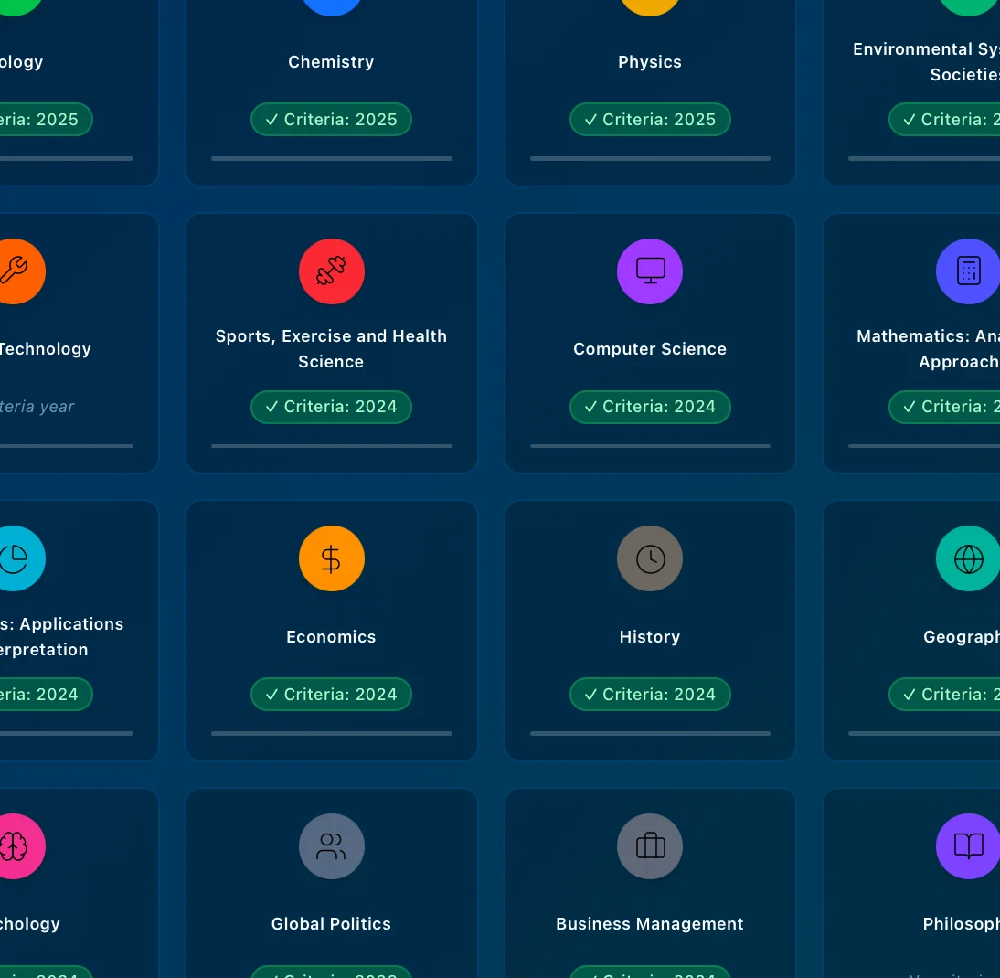 Wide range of IB subjects supported by Marksy